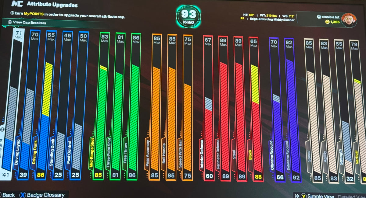 NBA 2K26 Stacked Xbox Account Starter 5 with 6 Builds + 13 Cap Breakers