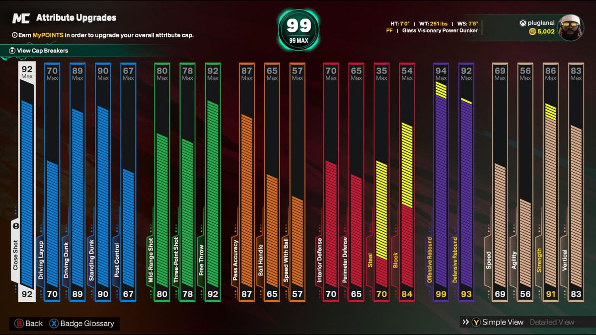 NBA 2K26 Stacked Veteran 2 Account With 21 Cap Breakers + 83 win %