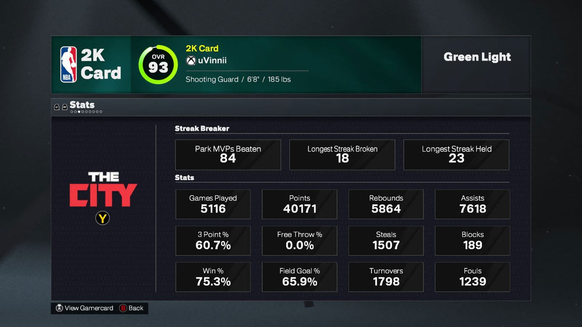 NBA 2K26 Stacked Xbox Veteran 3 Account With 9 Builds + 16 Cap Breakers