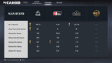 NBA 2K27 Stacked PS5 Account With 2 99 Overalls Maxed + 4 Cap Breakers & 425K VC