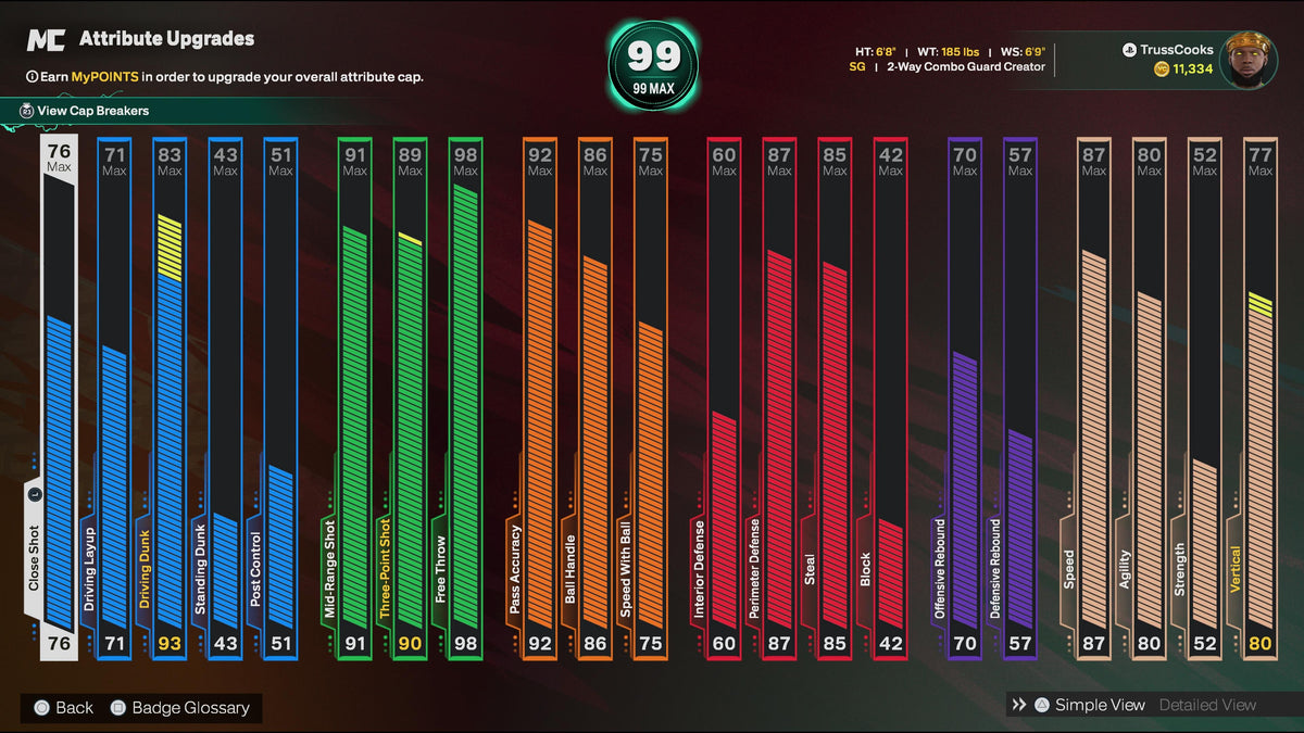 NBA 2K26 Stacked PS5 Account With 4 99 Overalls Maxed Badges + 10 Cap Breakers