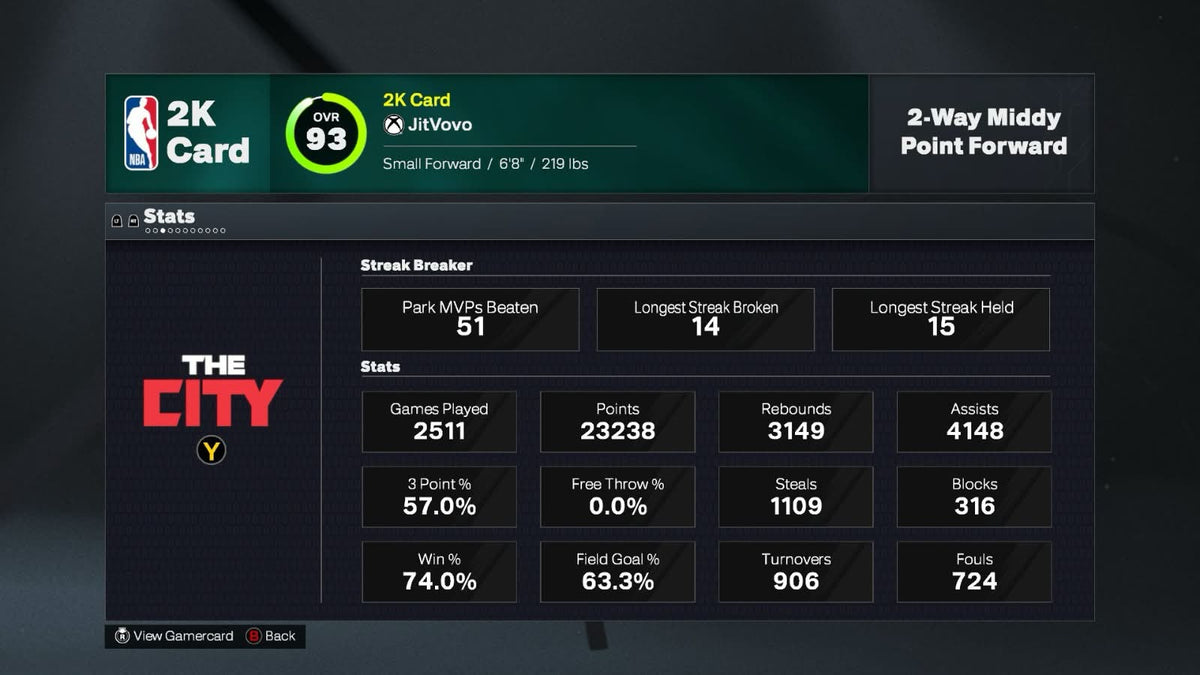 NBA 2K26 Stacked Xbox Account Veteran 2 with 4 Builds + 17 Cap Breakers