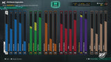 NBA 2K27 Super Stacked PS5 Account With 5 99 Overalls + 9 Cap Breakers & Shooting Specialization Completed