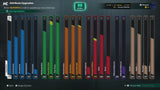 NBA 2K27 Super Stacked PS5 Account With 5 99 Overalls + 9 Cap Breakers & Shooting Specialization Completed