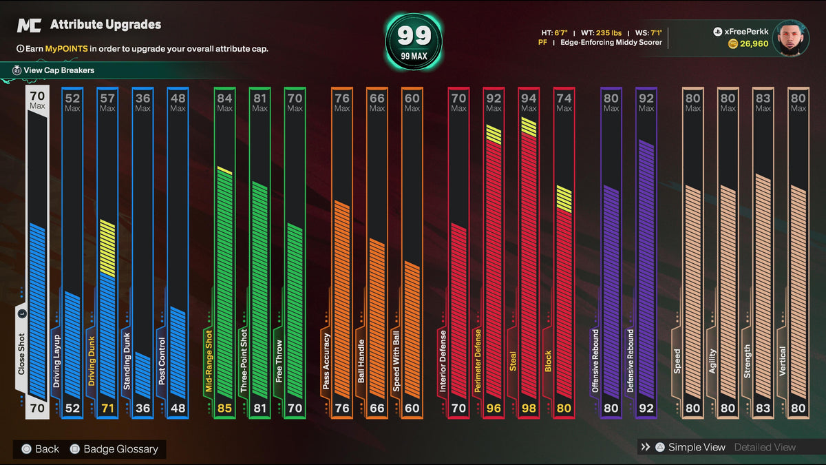 NBA 2K26 Super Stacked PS5 Account Veteran 1 with 9 99 Overalls + 15 Cap Breakers