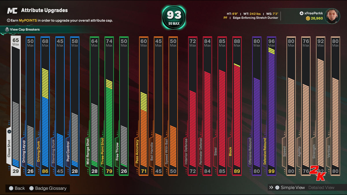 NBA 2K26 Super Stacked PS5 Account Veteran 1 with 9 99 Overalls + 15 Cap Breakers