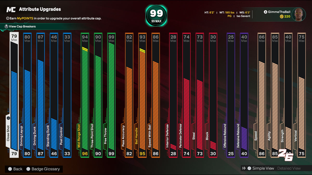 NBA 2K26 Stacked PS5 account with 3 Builds + 4 cap breakers Rookie 5