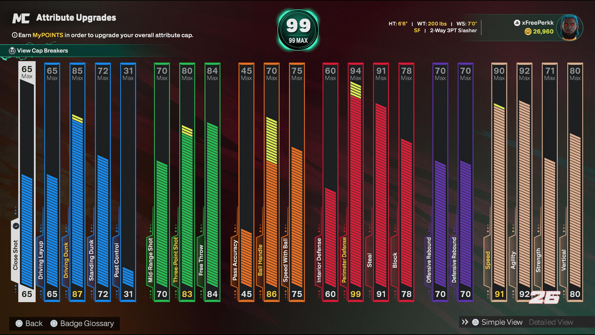 NBA 2K26 Super Stacked PS5 Account Veteran 1 with 9 99 Overalls + 15 Cap Breakers