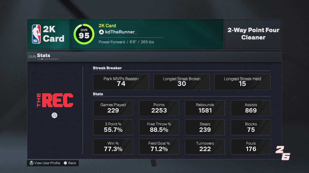NBA 2K26 Super Stacked PS5 Account Veteran 3 with 15 Builds + 21 Cap Breakers