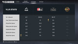 NBA 2K27 Stacked PS5 Starter 5 Account With 3 Builds, 1 99 Overall + 4 Cap Breakers