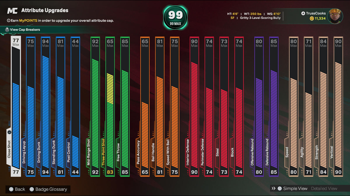 NBA 2K26 Stacked PS5 Account With 4 99 Overalls Maxed Badges + 10 Cap Breakers