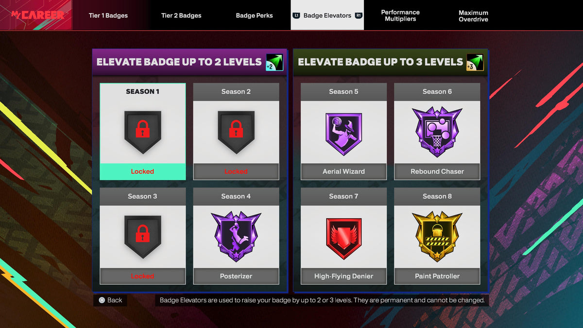 NBA 2K25 Super Stacked Veteran 1 Account With 9 99 Overalls +12 Cap Breakers
