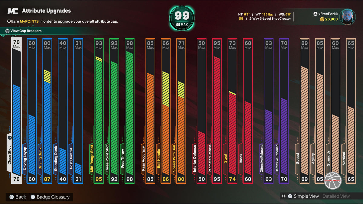 NBA 2K26 Super Stacked PS5 Account Veteran 1 with 9 99 Overalls + 15 Cap Breakers