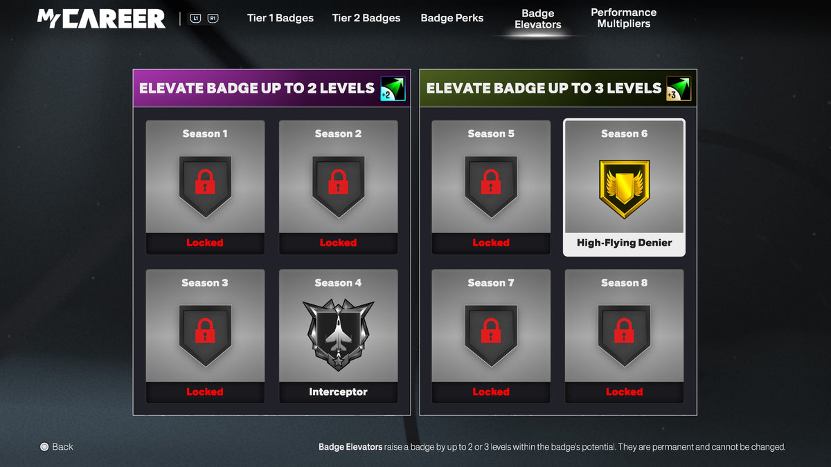 NBA 2K26 PS5 Starter 2 Account With 2 98 Overall Builds + 10 Cap Breakers