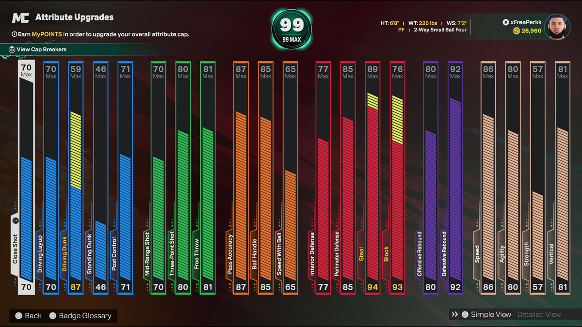 NBA 2K26 Super Stacked PS5 Account Veteran 1 with 9 99 Overalls + 15 Cap Breakers