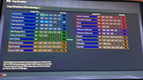 NBA 2K27 Stacked Xbox Account with 2 Builds, 1 99 Overall + 950K VC