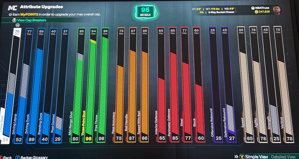 NBA 2K27 Stacked Rookie 6 Xbox Account With 95 & 96 Overall Maxed Badges + 2 Cap Breakers