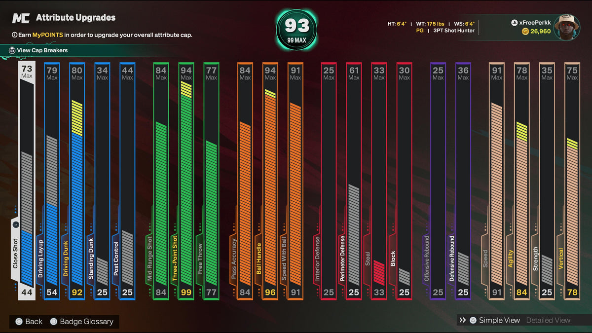 NBA 2K26 Super Stacked PS5 Account Veteran 1 with 9 99 Overalls + 15 Cap Breakers