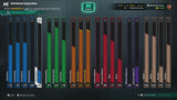 NBA 2K27 Stacked PS5 Account With 2 99 Overalls Maxed + 4 Cap Breakers & 425K VC