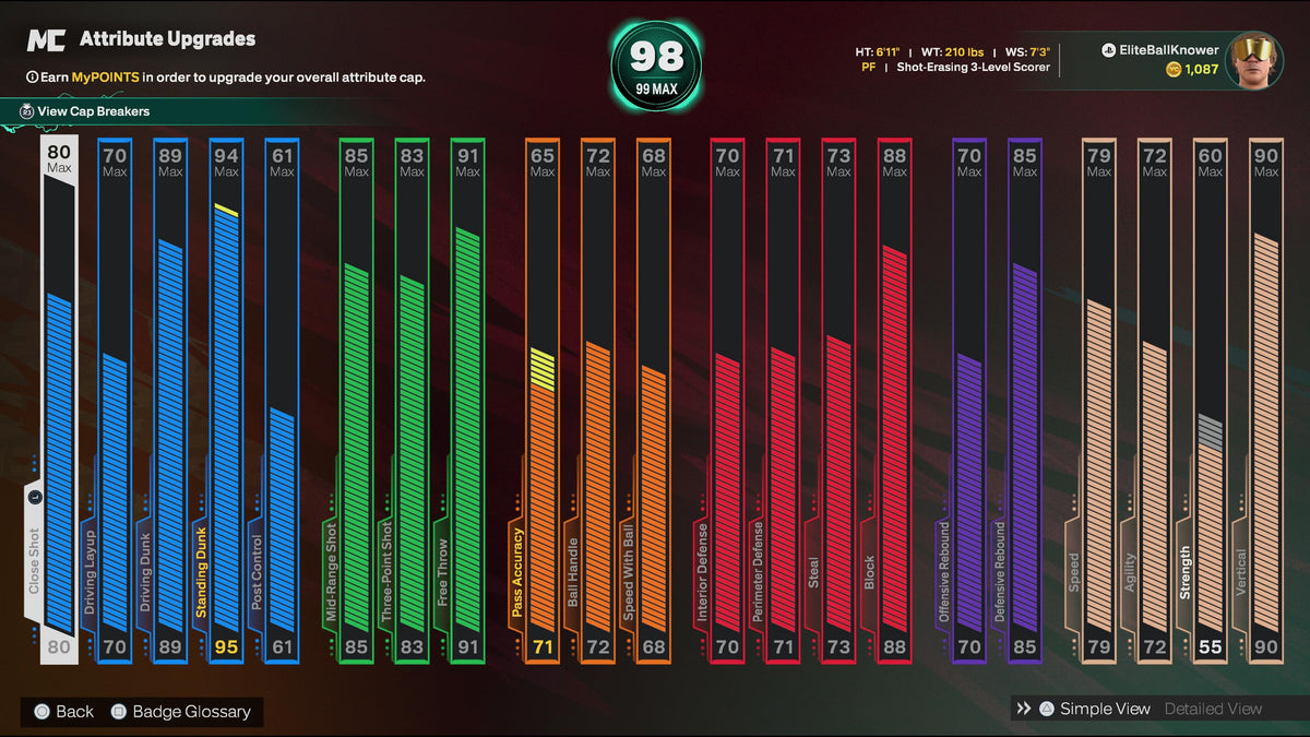 NBA 2K26 Stacked PS5 Rookie 5 Account 4 99 Overalls Maxed Badges + Legend Rebirth