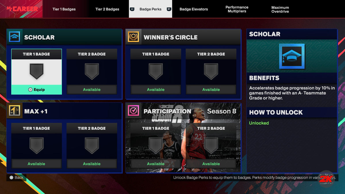 NBA 2K25 Stacked Starter 2 7 99 Overalls + 6 Cap Breakers