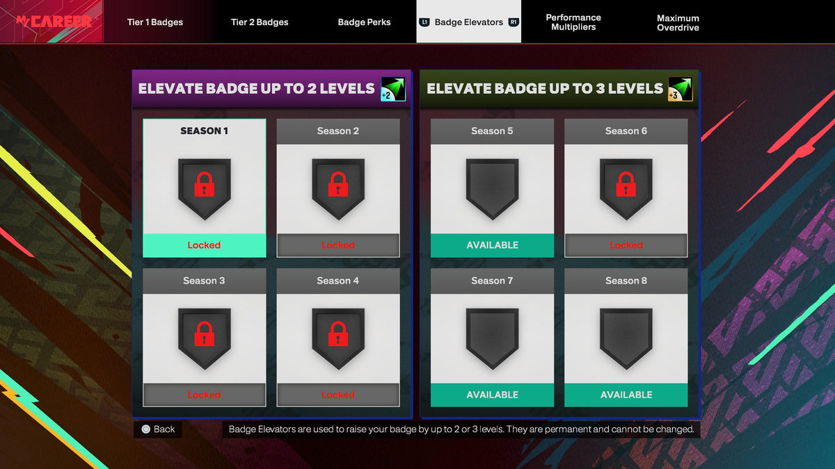 NBA 2K25 Stacked Starter 2 7 99 Overalls + 6 Cap Breakers