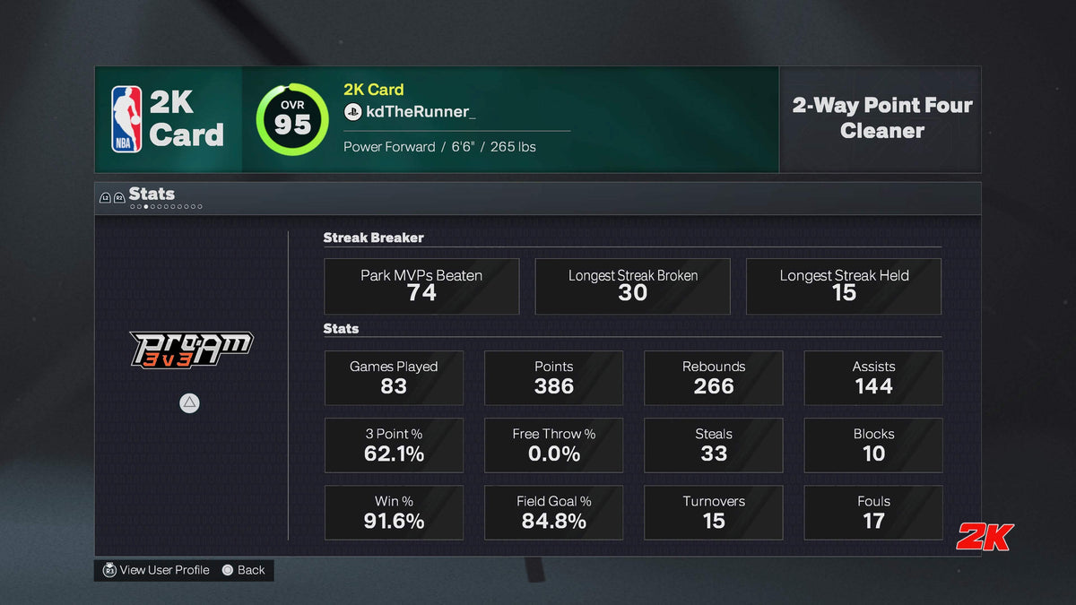NBA 2K26 Super Stacked PS5 Account Veteran 3 with 15 Builds + 21 Cap Breakers