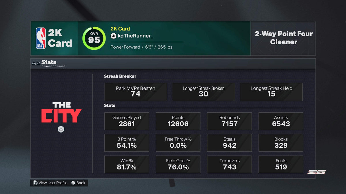 NBA 2K26 Super Stacked PS5 Account Veteran 3 with 15 Builds + 21 Cap Breakers