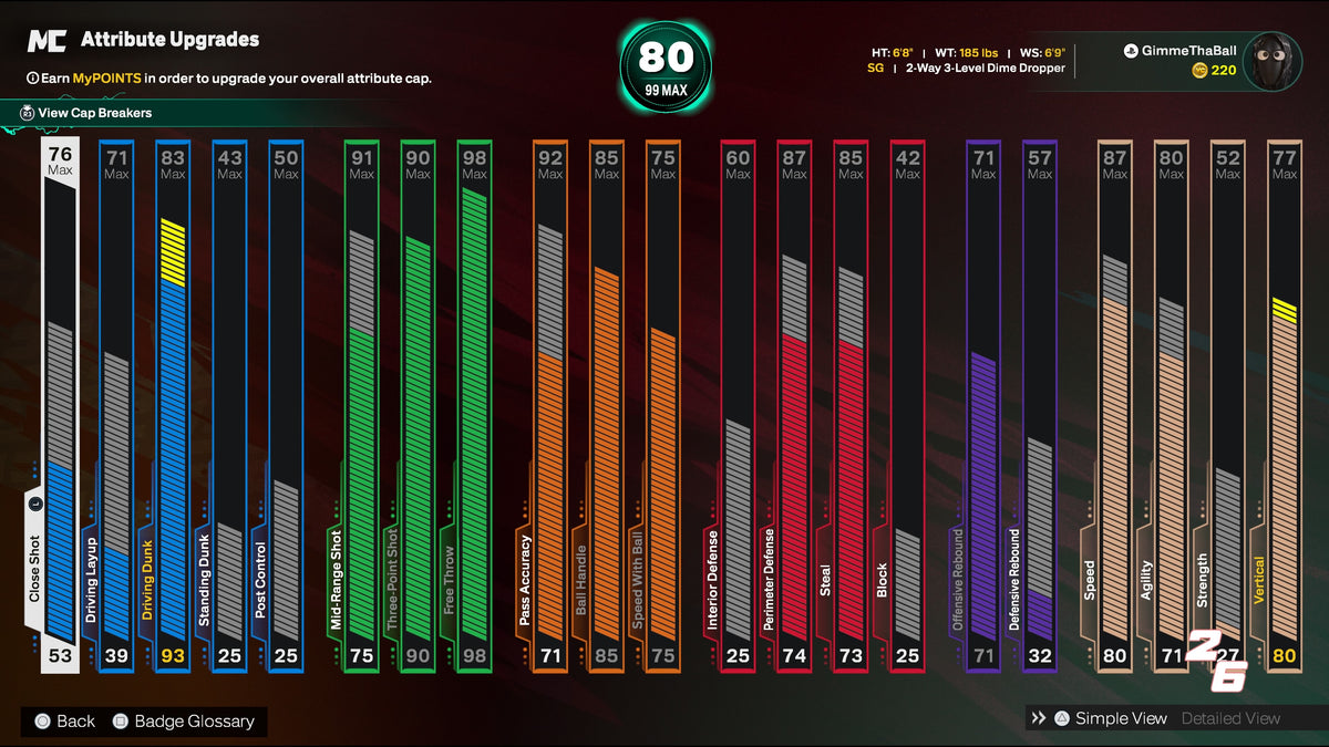 NBA 2K26 Stacked PS5 account with 3 Builds + 4 cap breakers Rookie 5