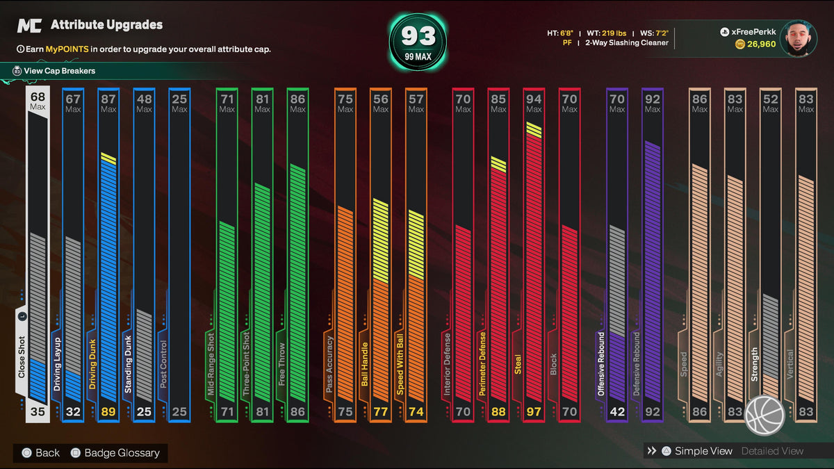 NBA 2K26 Super Stacked PS5 Account Veteran 1 with 9 99 Overalls + 15 Cap Breakers
