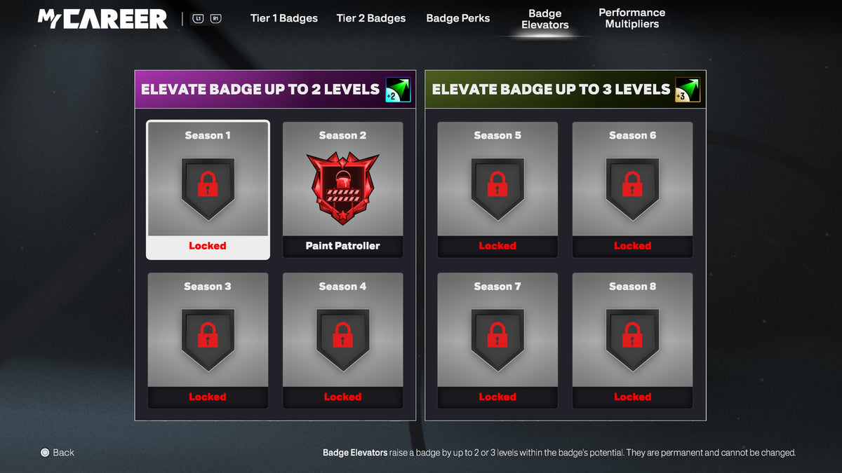 NBA 2K26 Stacked PS5 account with 3 Builds + 4 cap breakers Rookie 5