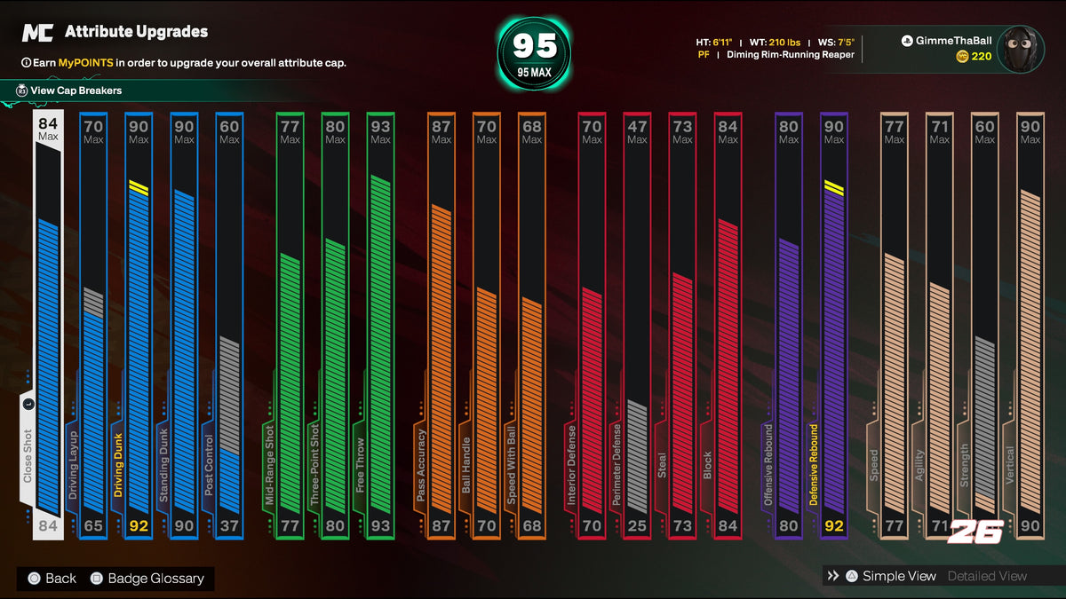 NBA 2K26 Stacked PS5 account with 3 Builds + 4 cap breakers Rookie 5