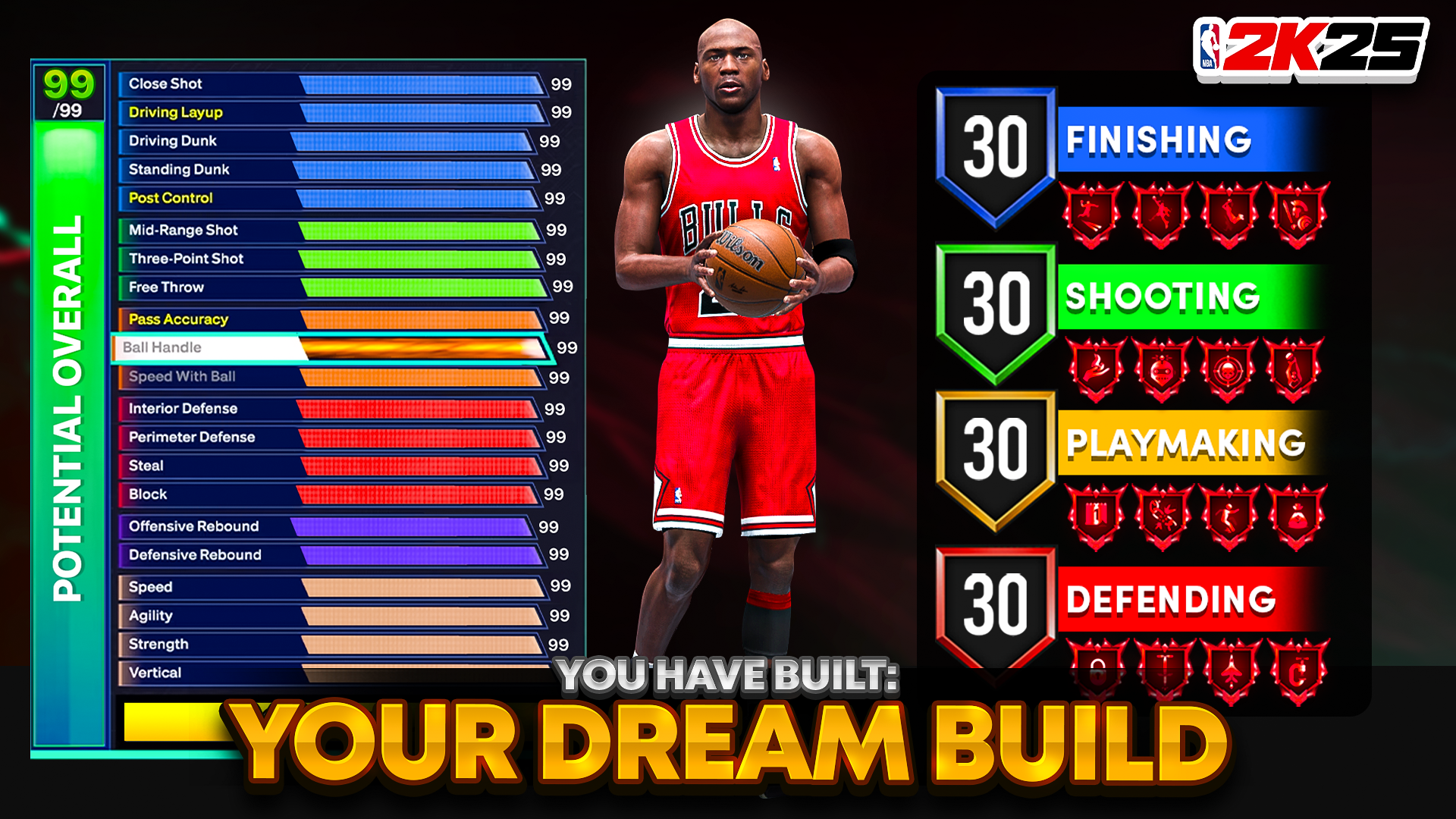 Perfect NBA 2K25 Build Creation Service Truss Badge Grinding
